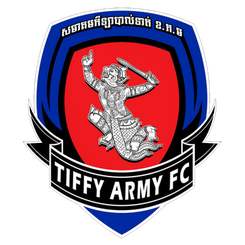 柬埔寨皇家武装部队 柬埔寨皇家武装部队